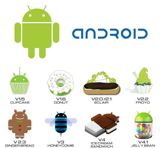 Android-Sys-fw2